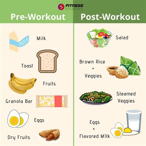 best fruits for working out|best fruit post workout.